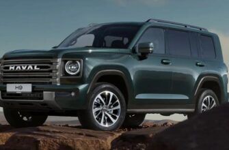 HAVAL PRO