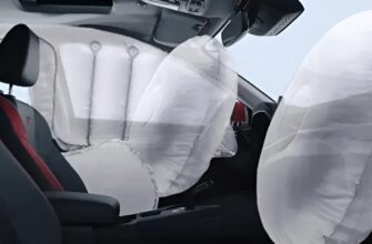 Система безопасности HAVAL