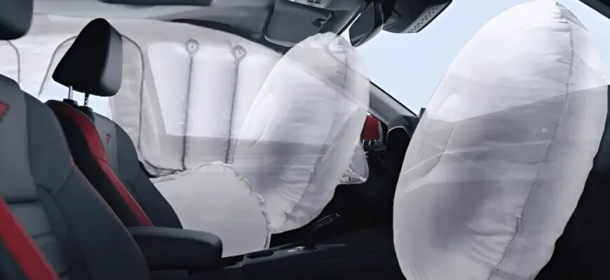 Система безопасности HAVAL